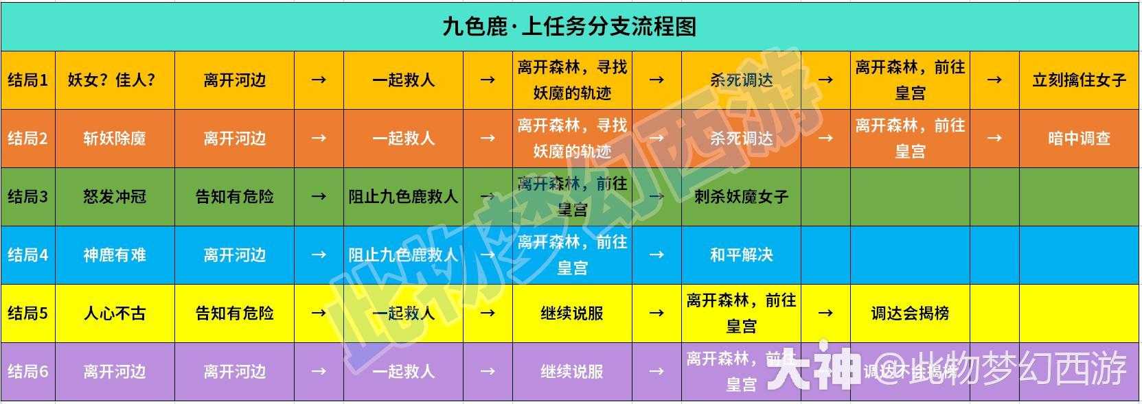 金铲铲脚本改金币秘籍曝光
