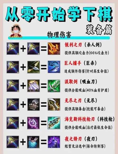 金铲铲脚本外挂曝光，震惊！