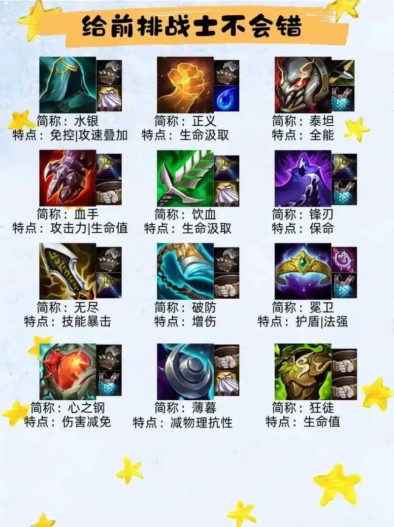 金铲铲之战脚本曝光，速看！