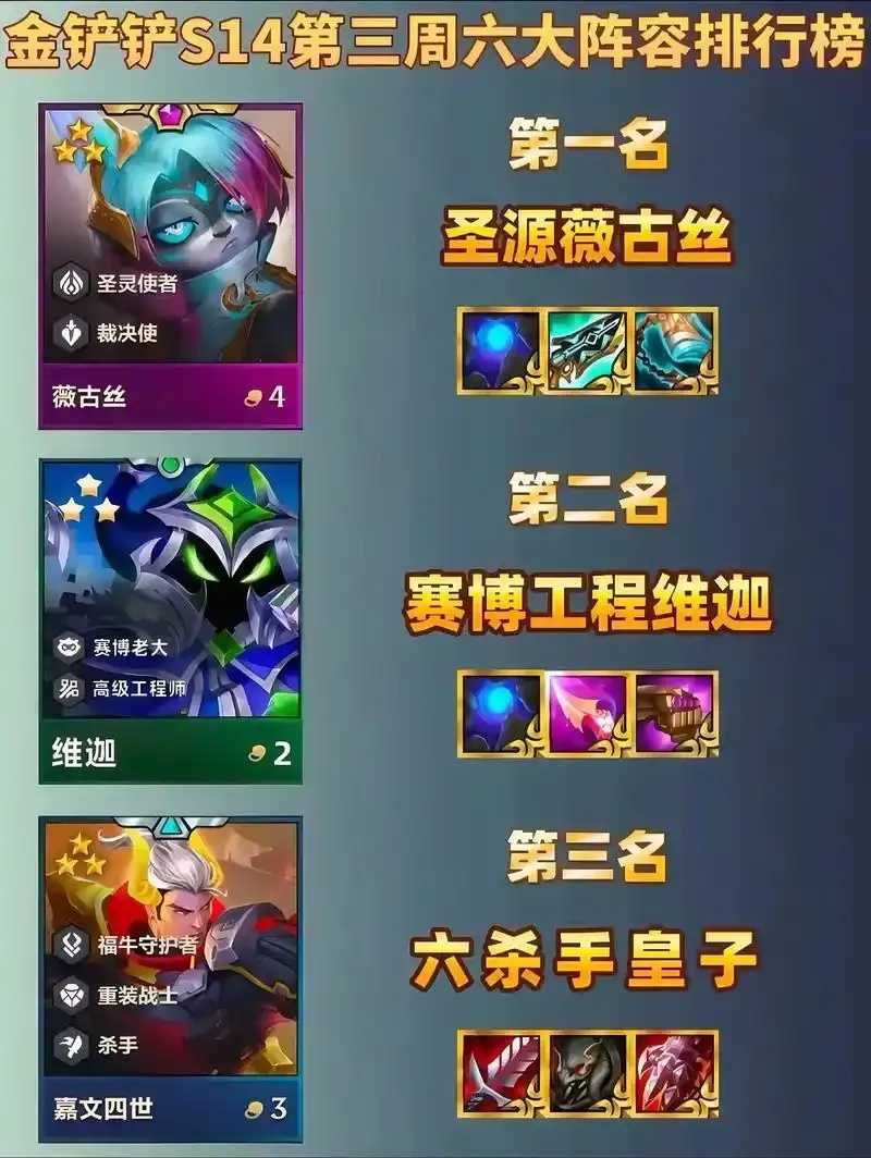 金铲铲d牌脚本曝光引发关注