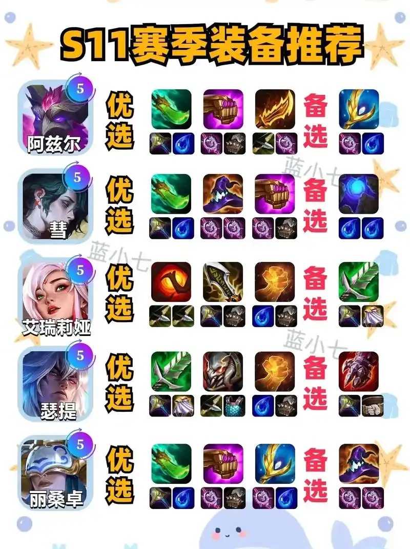 金铲铲HY直装成趋势