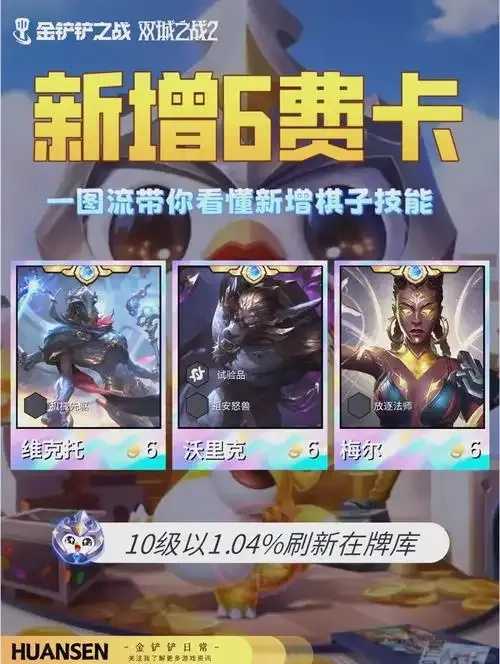 金铲铲集卡游戏热度持续上升 金铲 铲集 卡游 戏热 度持 续上 升 第1张 金铲铲集卡游戏热度持续上升 金铲 铲集 卡游 戏热 度持 续上 升 第1张