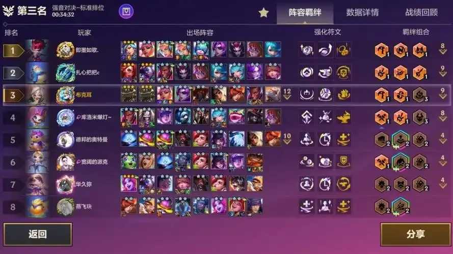 金铲铲自动拿牌器曝光！游戏必赢神器