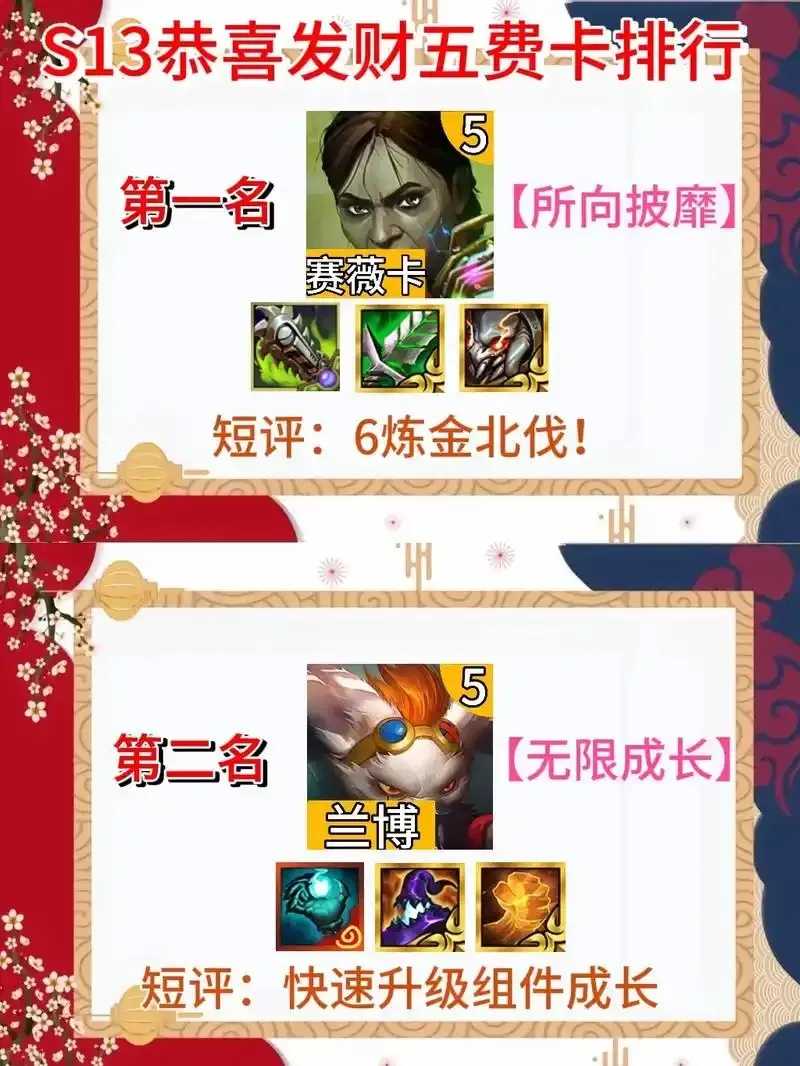 金铲铲六费卡恭喜发财，冲击力爆表！