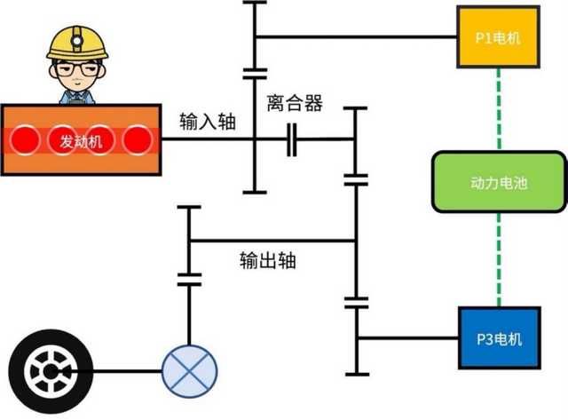 金铲铲发条解锁方法
