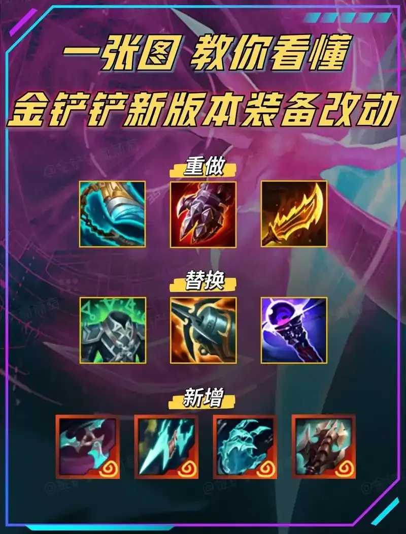 金铲铲卡盟外挂曝光 金铲 铲卡 盟外 挂曝 光 第1张 金铲铲卡盟外挂曝光 金铲 铲卡 盟外 挂曝 光 第1张