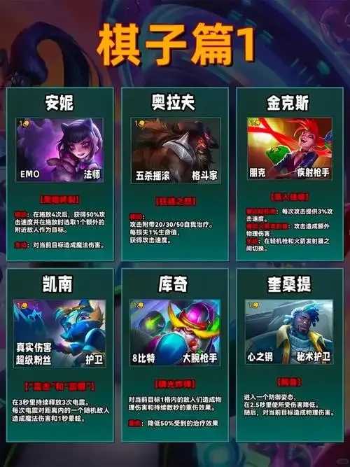 金铲铲所有棋盘一览表全集攻略