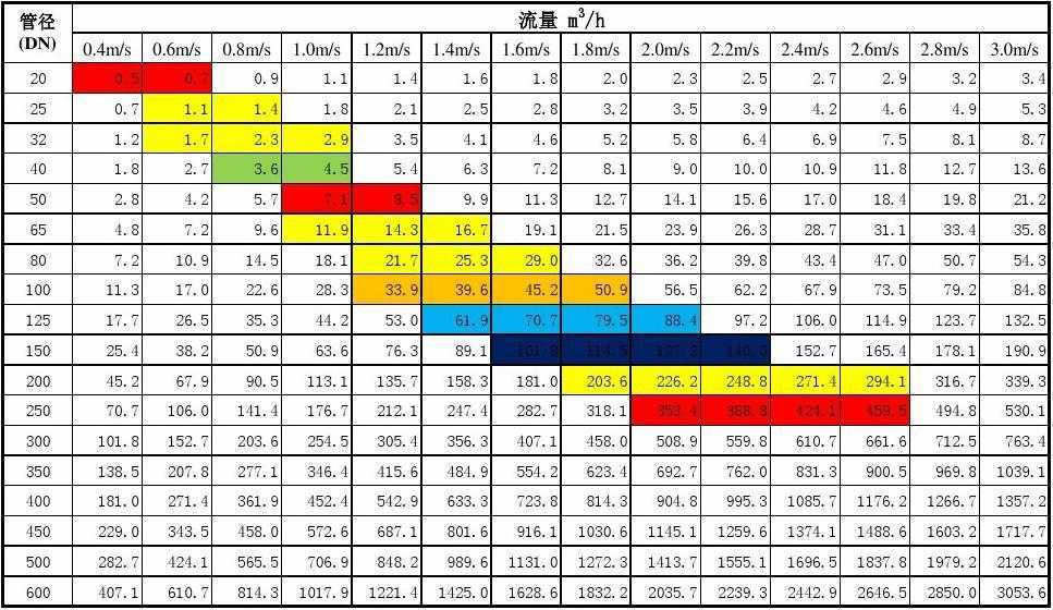 金铲铲破解版内置菜单曝光