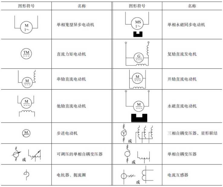 绝地求生免费辅助器曝光