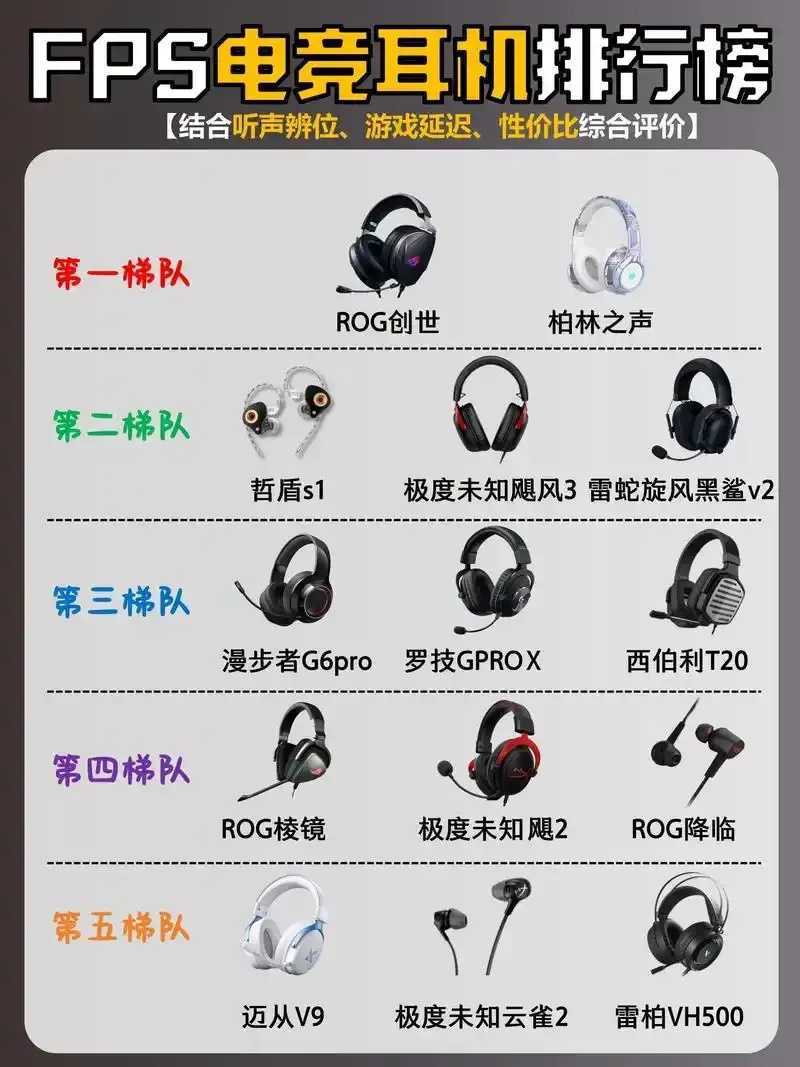 绝地求生科技排名出炉 绝地 求生 科技 排名 出炉 第1张 绝地求生科技排名出炉 绝地 求生 科技 排名 出炉 第1张