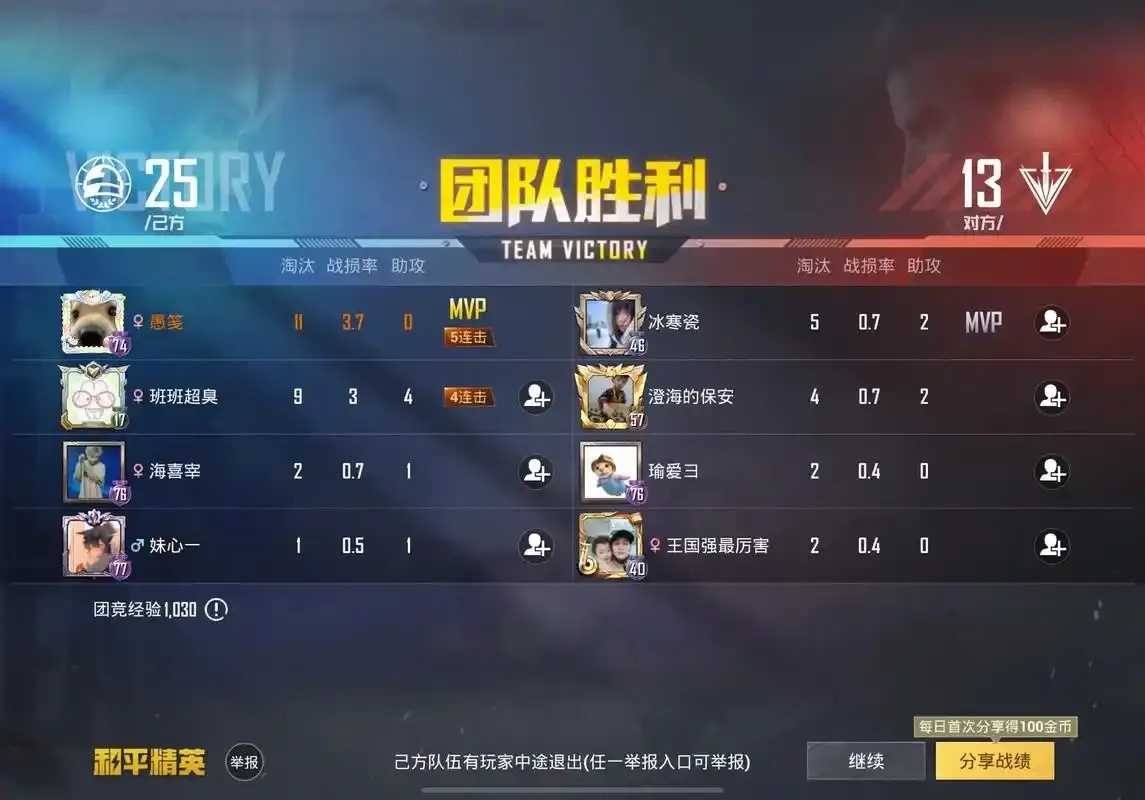 绝地求生辅助QQ群号曝光