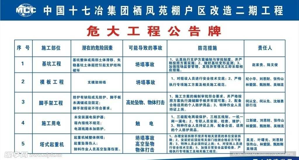 绝地求生压枪脚本参数详解 绝地 求生 压枪 脚本 参数 详解 第1张 绝地求生压枪脚本参数详解 绝地 求生 压枪 脚本 参数 详解 第1张
