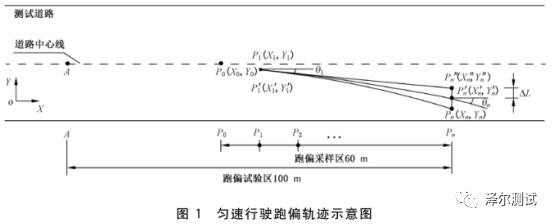 绝地求生脚本实力排行揭晓