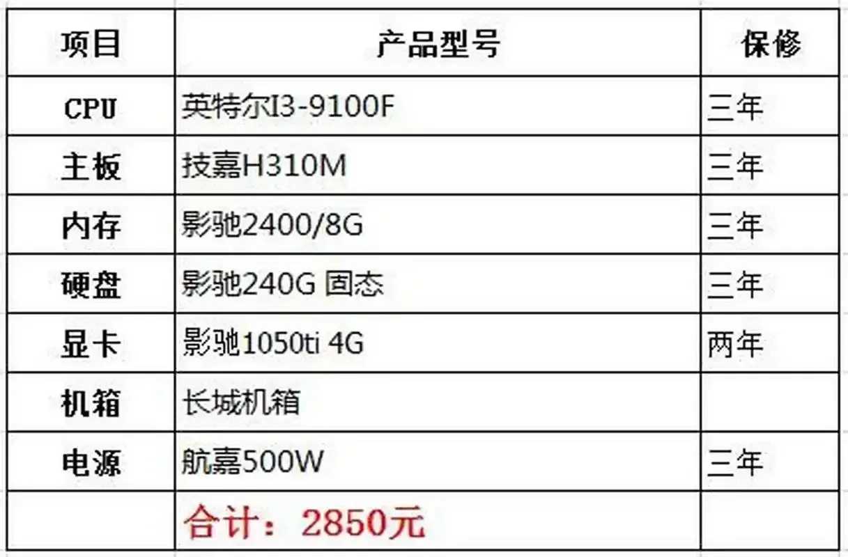 绝地求生配置要求详解及优化建议 绝地 求生 配置 要求 详解 及优 化建 议 第1张 绝地求生配置要求详解及优化建议 绝地 求生 配置 要求 详解 及优 化建 议 第1张