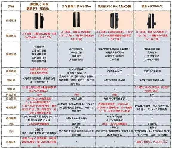 绝地求生锁帧有什么好处及优化方法