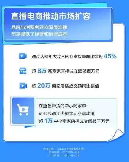 抖音点赞自助工具出现点赞率提升0.01