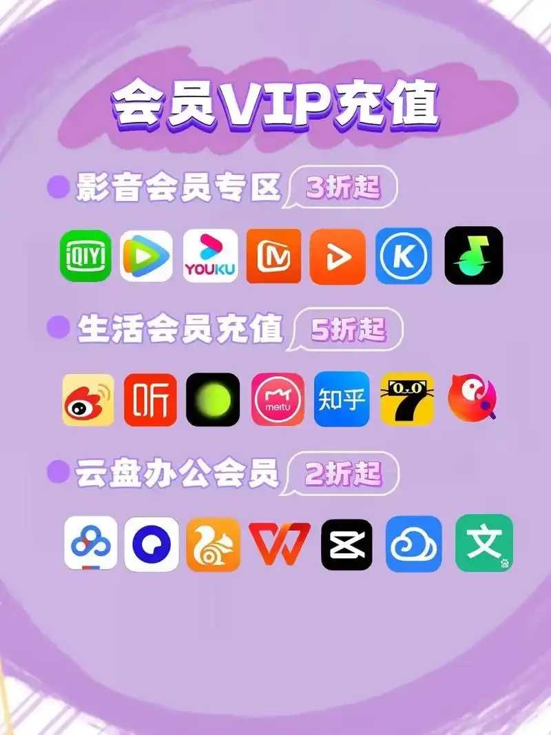 影视会员批发比价入口