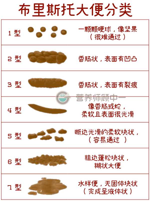 狼人杀卡泡解析