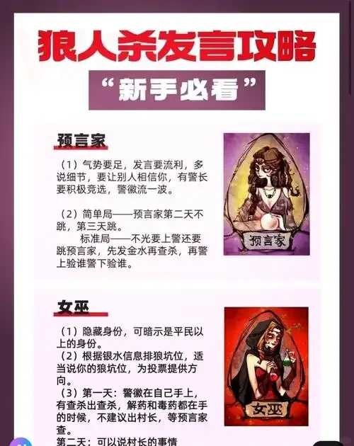 狼人杀锁房规则解析密码设置原因 狼人 杀锁 房规 则解 析密 码设 置原 因 第1张 狼人杀锁房规则解析密码设置原因 狼人 杀锁 房规 则解 析密 码设 置原 因 第1张