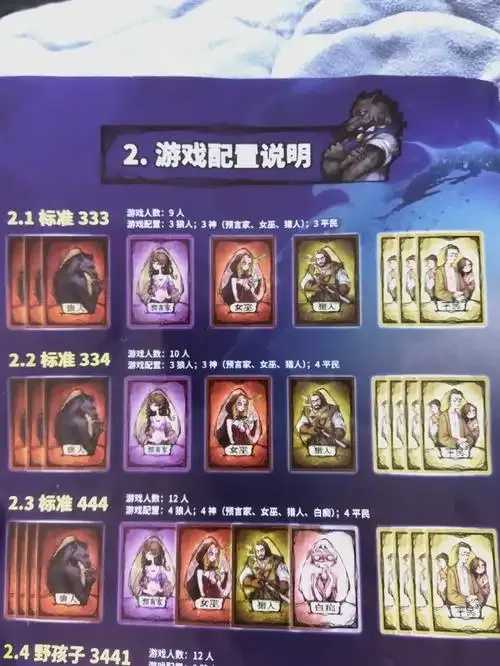 狼人排坑指南：公式揭秘
