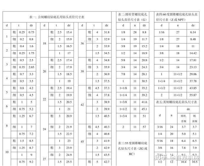 狼人杀荣耀是谁