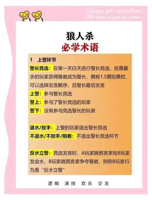 狼人杀深究名词密码