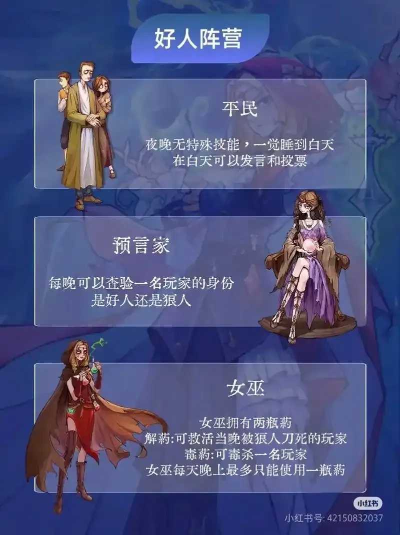 狼人杀高端局解说分析策略技巧