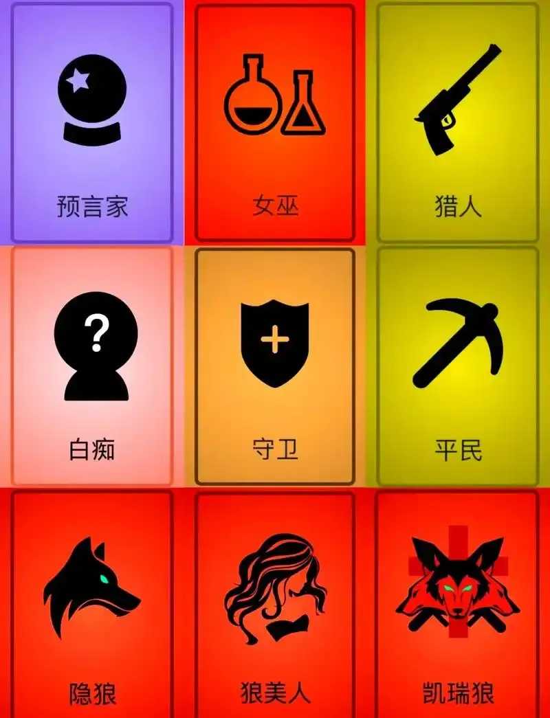狼人杀怎么玩规则教程