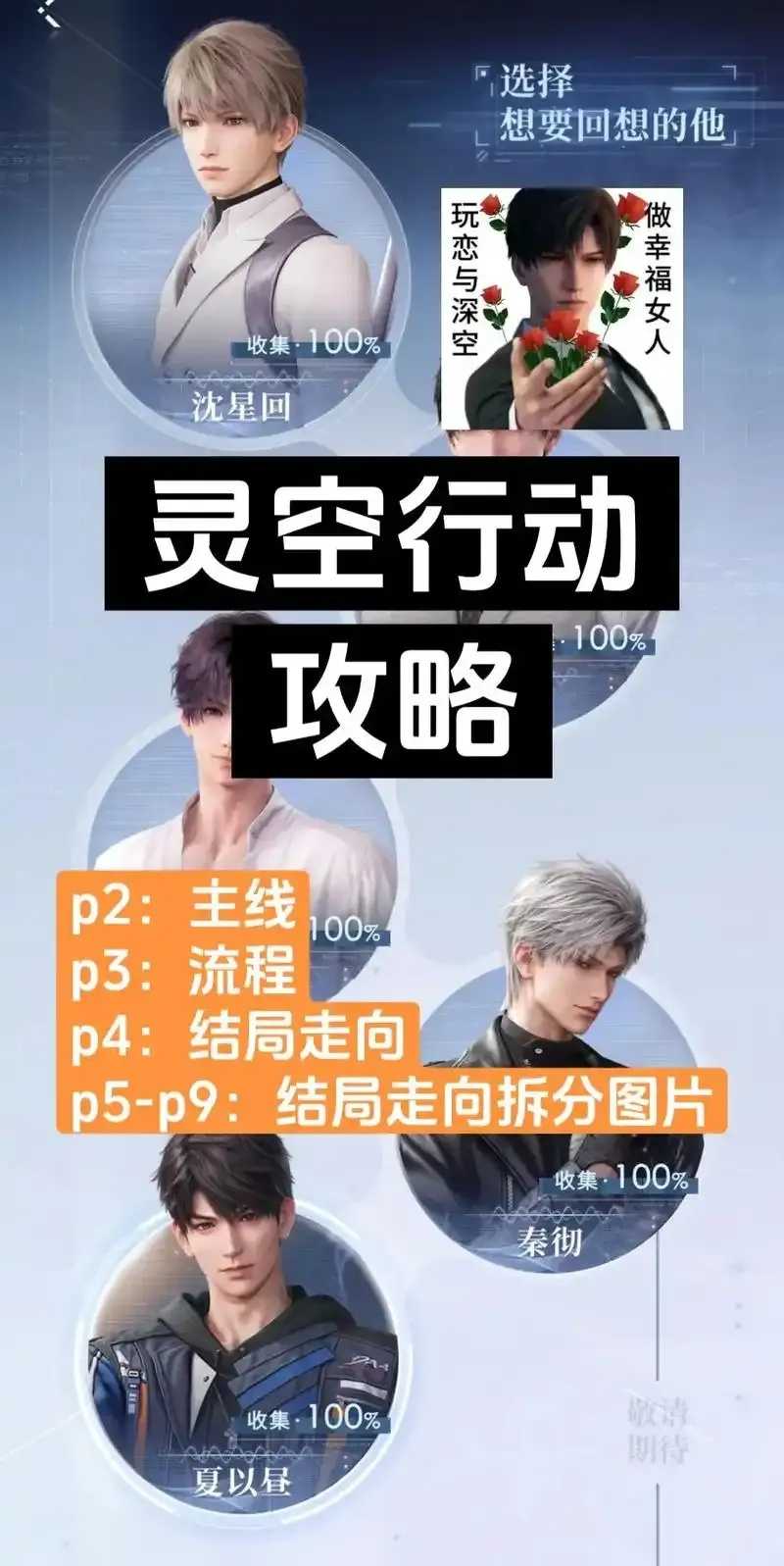 灵空行动全角色攻略图解
