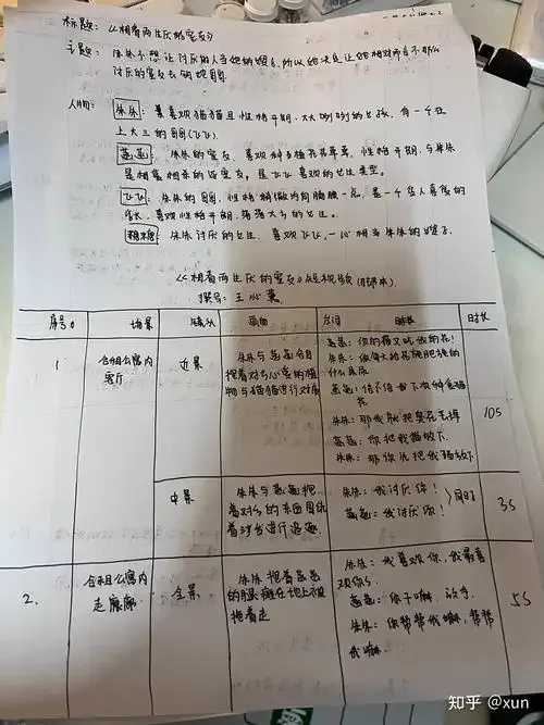 恋与制作人脚本程序开发与SEO优化指南 恋与 制作 人脚 本程 序开 发与 SE O优 第1张 恋与制作人脚本程序开发与SEO优化指南 恋与 制作 人脚 本程 序开 发与 SE O优 第1张