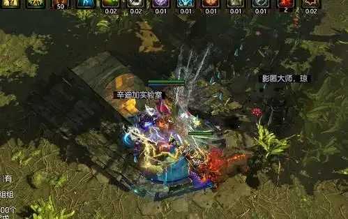 流放之路科研部最新研究成果发布