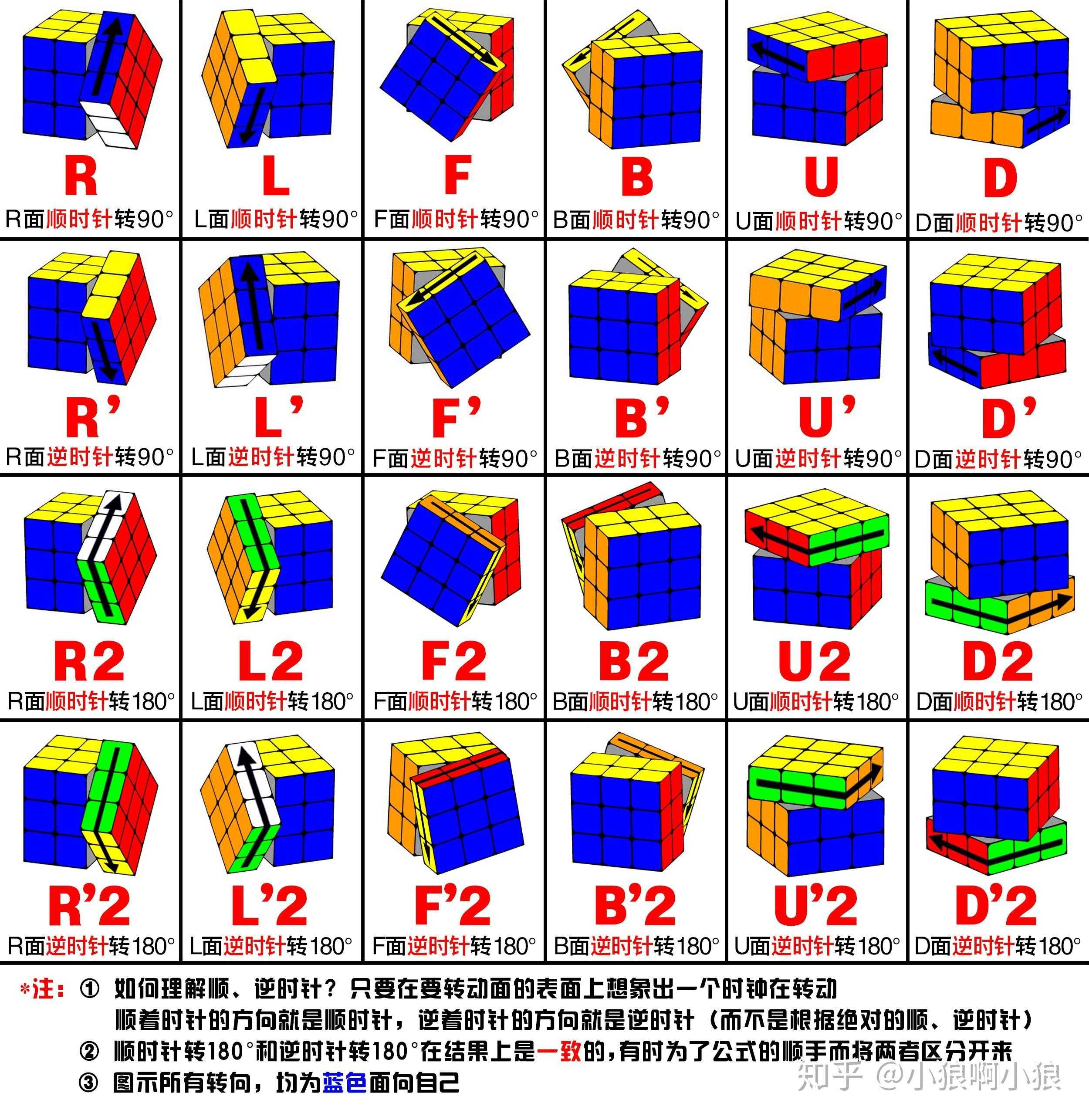 流放之路2科技辅助大揭秘 流放 之路 2科 技辅 助大 揭秘 第1张 流放之路2科技辅助大揭秘 流放 之路 2科 技辅 助大 揭秘 第1张
