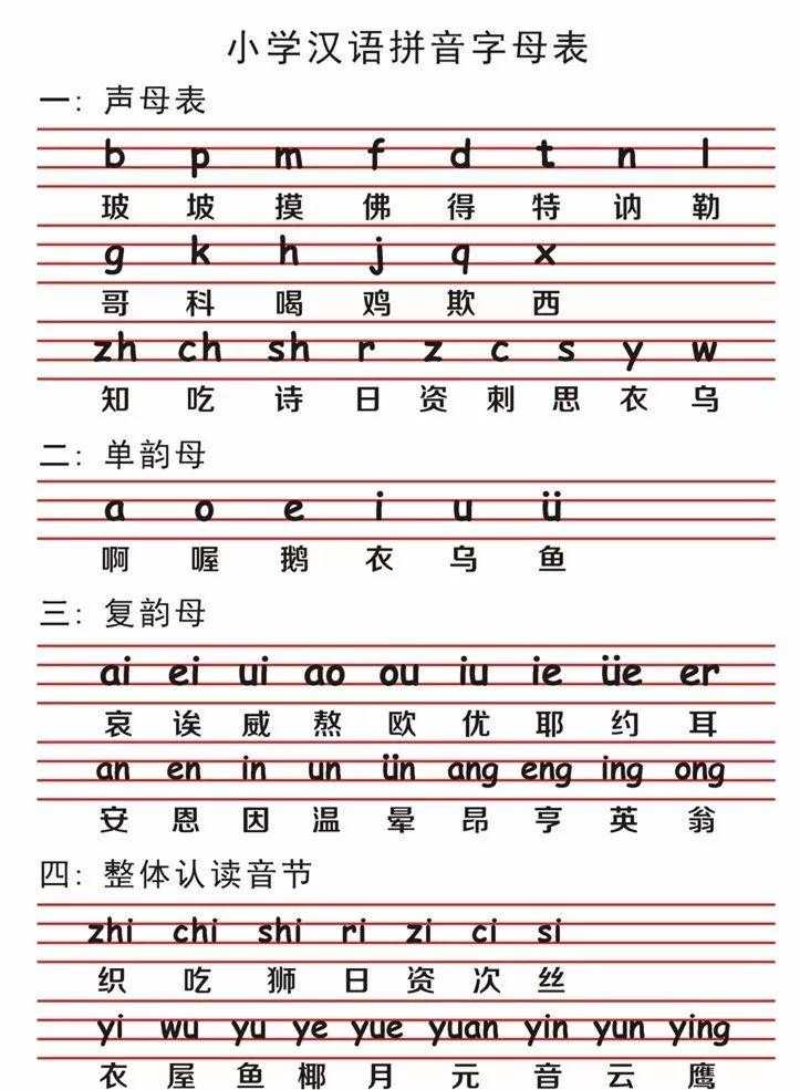 流放之路弓箭手天赋树最强搭配