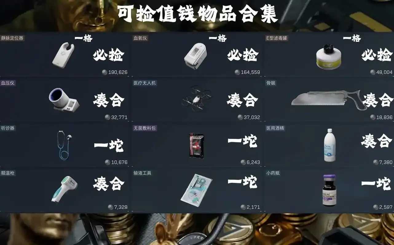 最新最火三角洲物资盘点