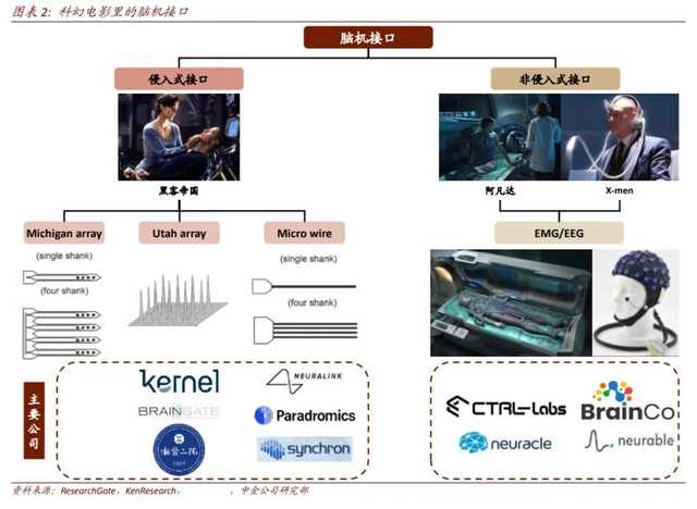 炉石战棋黑科技曝光