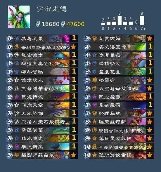 炉石传说德鲁伊卡组攻略分享 炉石 传说 德鲁 伊卡 组攻 略分 享 第1张 炉石传说德鲁伊卡组攻略分享 炉石 传说 德鲁 伊卡 组攻 略分 享 第1张