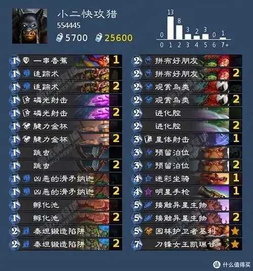 炉石传说脚本卡组大揭秘