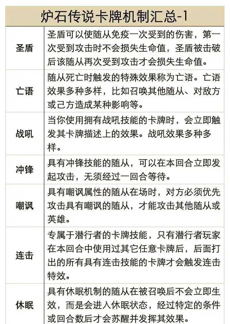 炉石脚本违规使用引关注  炉石 脚本 违规 使用 引关 注 第1张