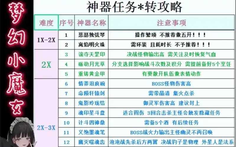 梦幻西游科技抢转服被抓后果严重