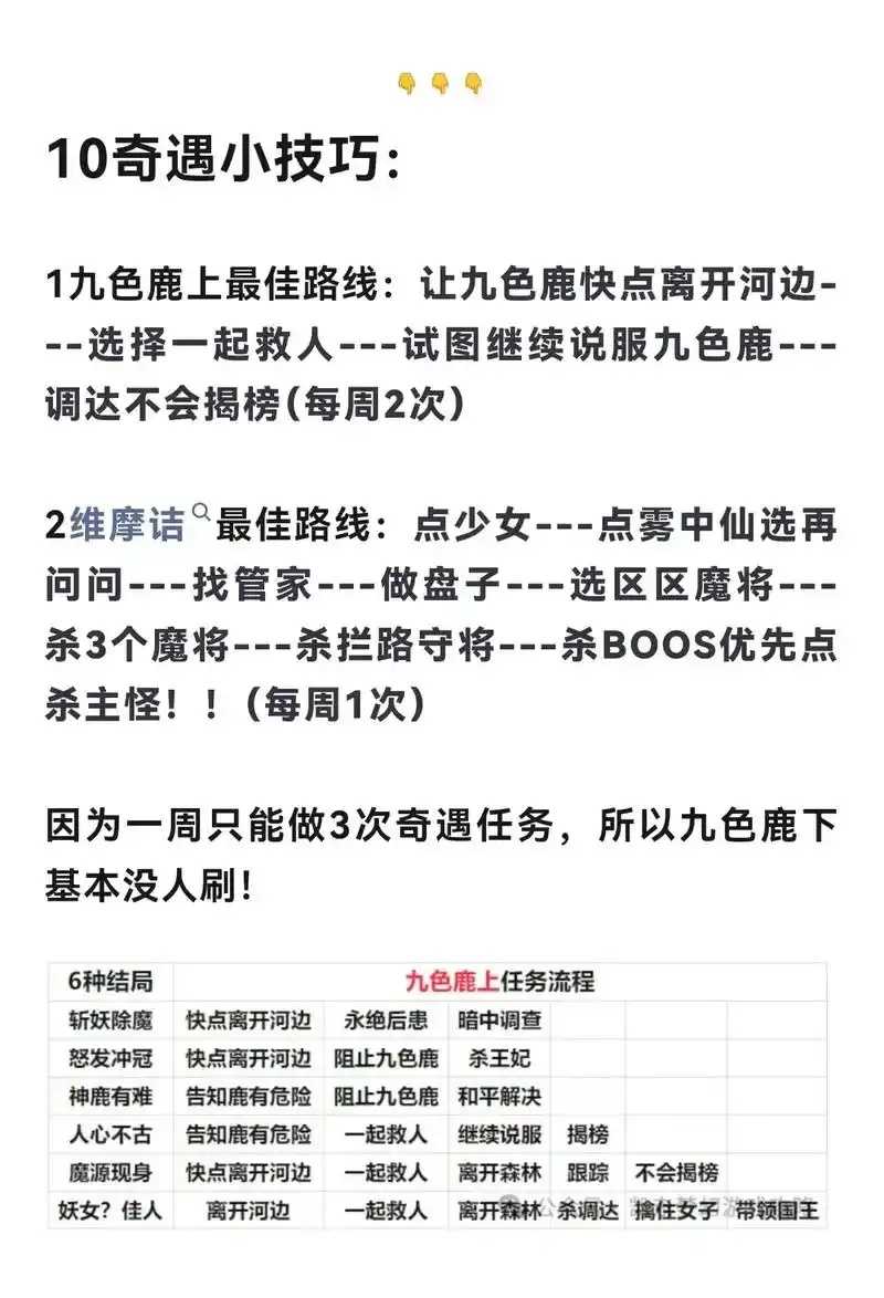 梦幻西游科技脚本解析 梦幻 西游 科技 脚本 解析 第1张 梦幻西游科技脚本解析 梦幻 西游 科技 脚本 解析 第1张