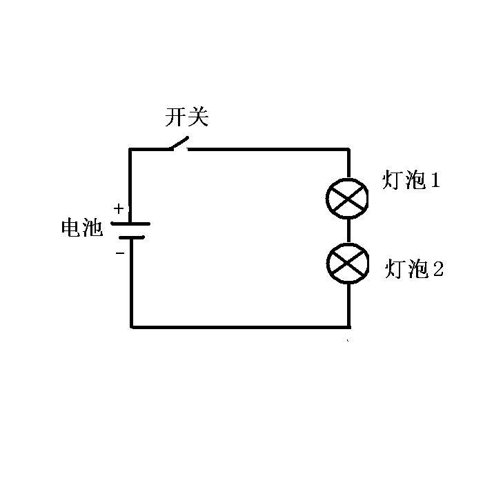 3000信任度挂机时长需多久