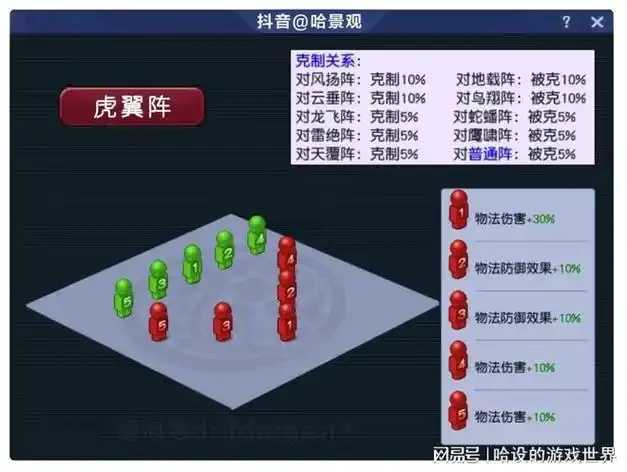 梦幻西游打图一刀流攻略