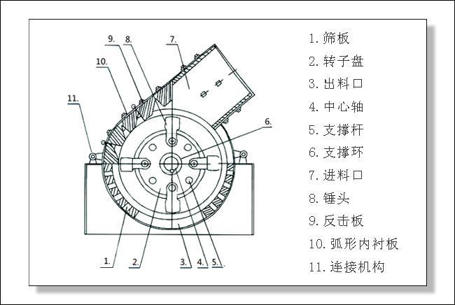 梦幻西游为何无外挂秘籍？