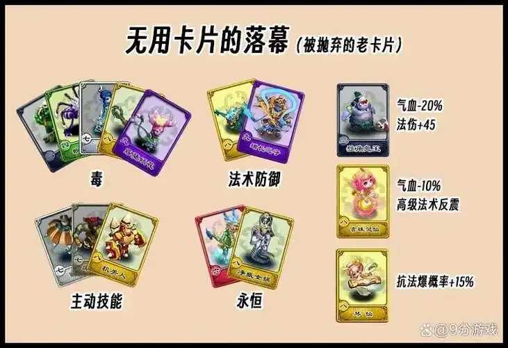 梦幻西游脚本卡盟分析 梦幻 西游 脚本 卡盟 分析 第1张 梦幻西游脚本卡盟分析 梦幻 西游 脚本 卡盟 分析 第1张