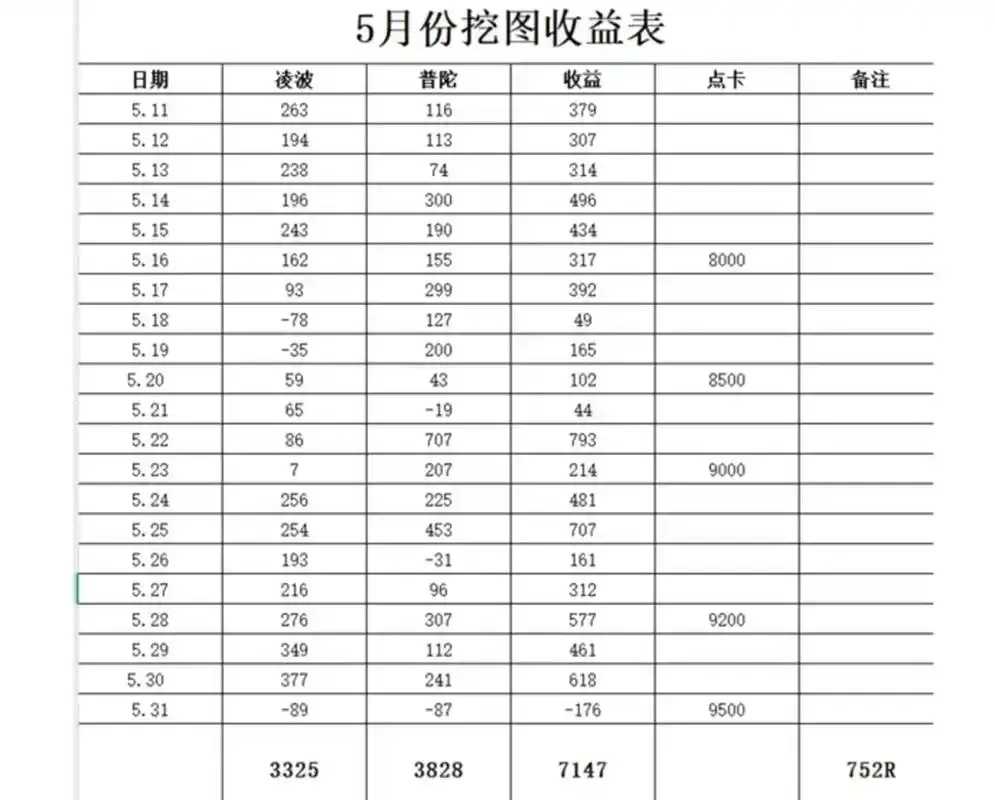 梦幻西游自动打怪脚本教程与使用技巧 梦幻 西游 自动 打怪 脚本 教程 与使 用技 第1张 梦幻西游自动打怪脚本教程与使用技巧 梦幻 西游 自动 打怪 脚本 教程 与使 用技 第1张