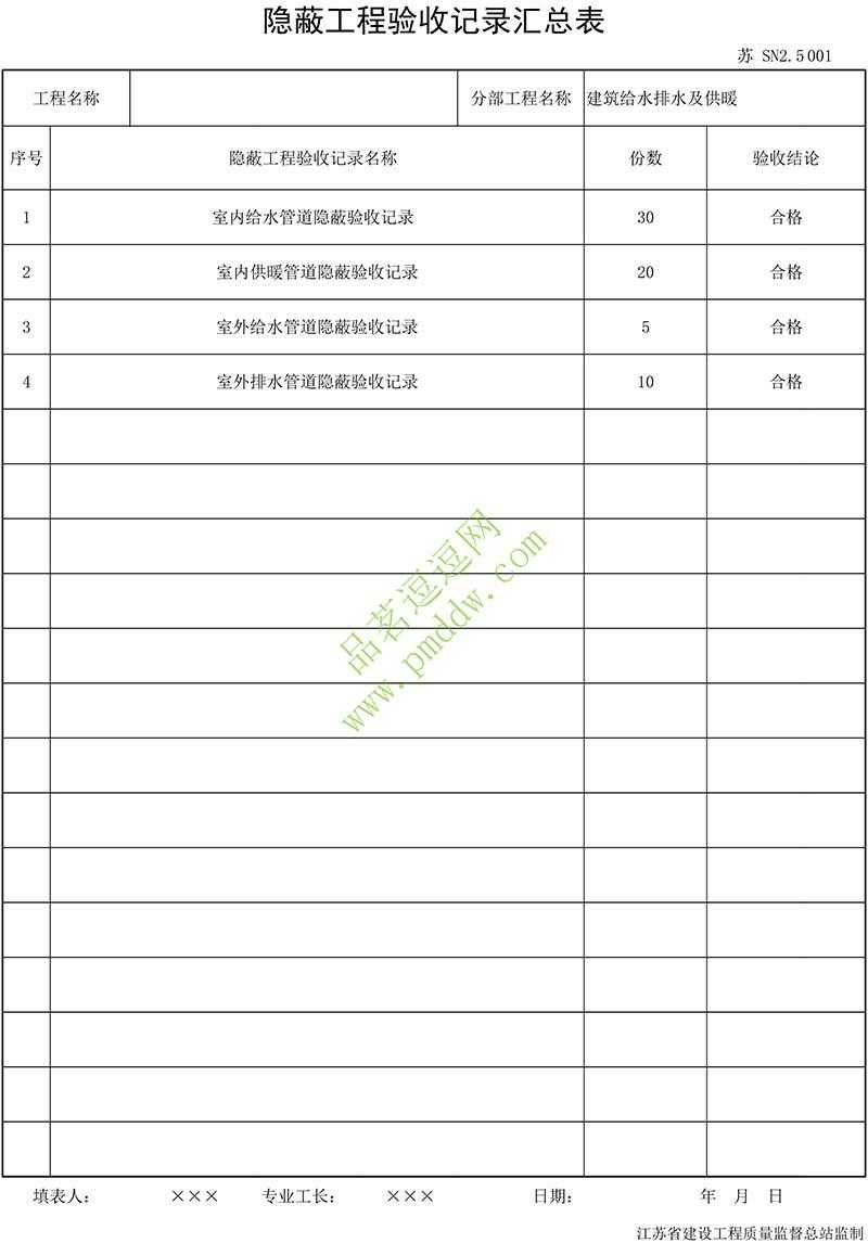 喵斯快跑内置修改器被查处
