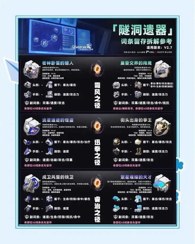 明日方舟词条查询器，解锁干员秘密