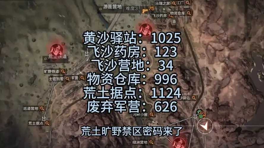 明日之后科技废墟密码探索