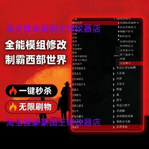 辅助mod推荐