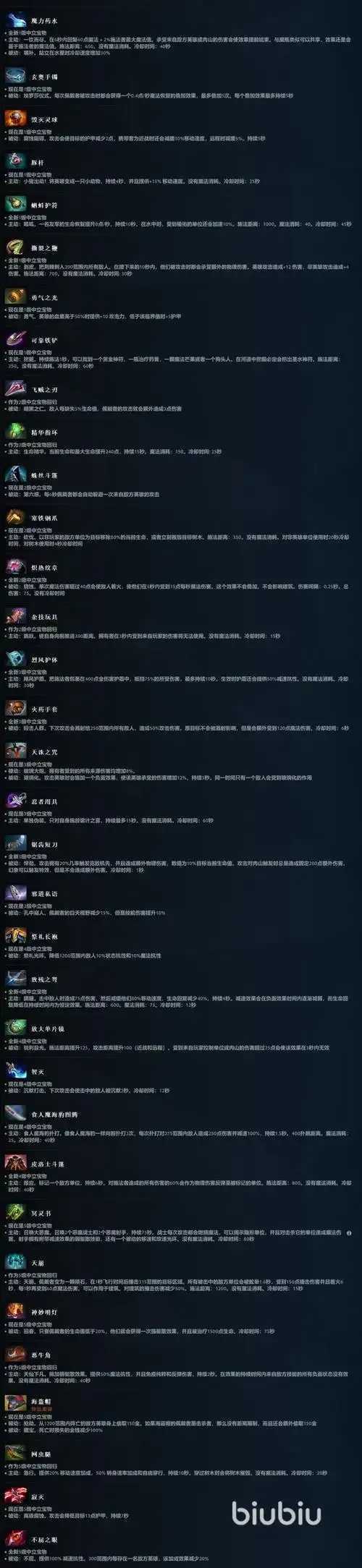 魔兽无忧Dota全图辅助攻略分享